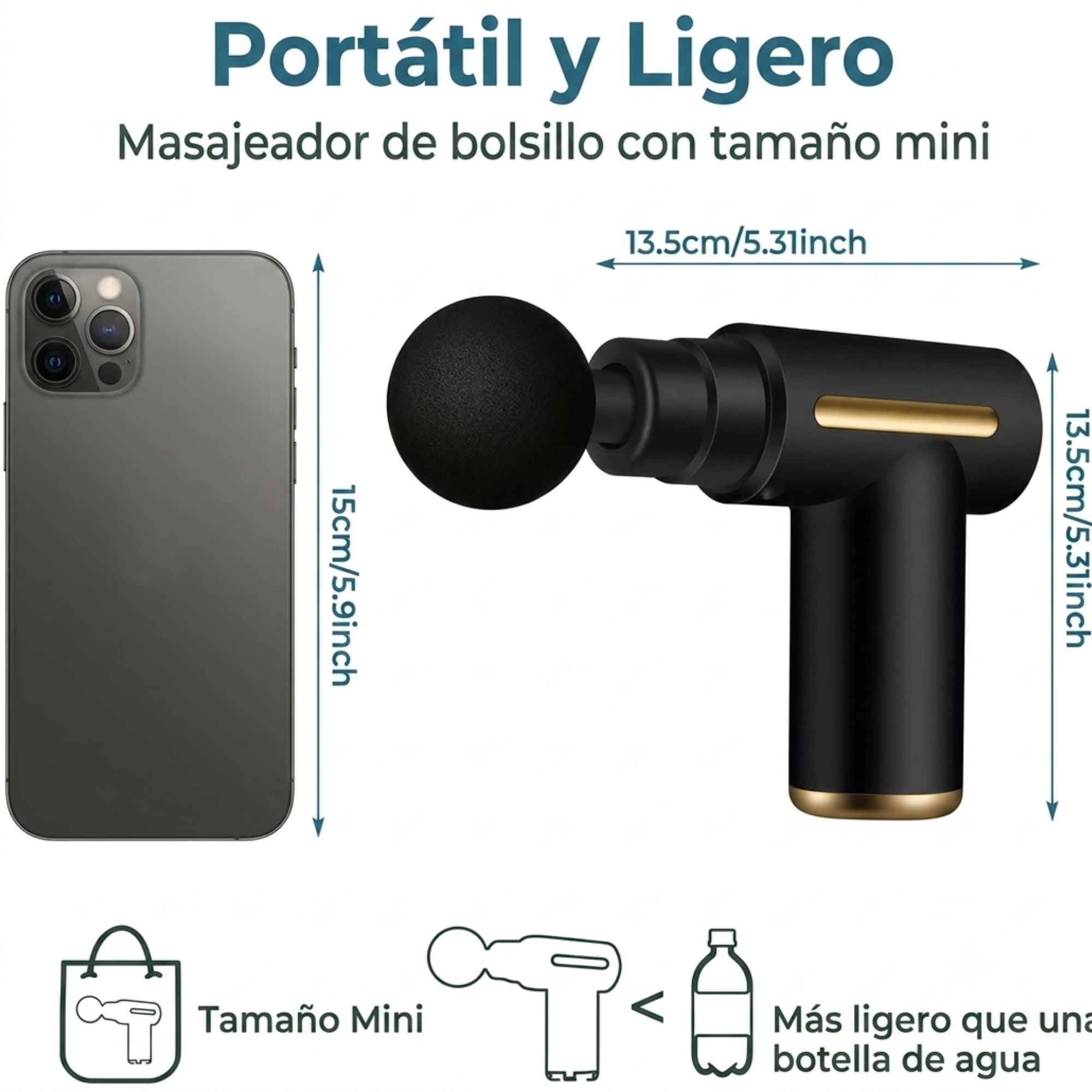 Pistola de masaje Kineo — Pack completo (4 cabezales / 6 velocidades)"