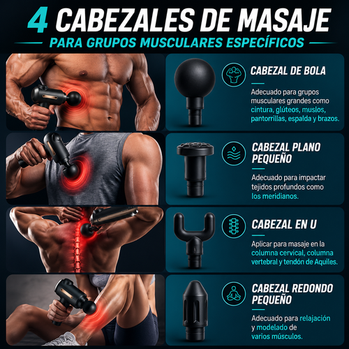 Pistola de masaje Kineo — Pack completo (4 cabezales / 6 velocidades)"
